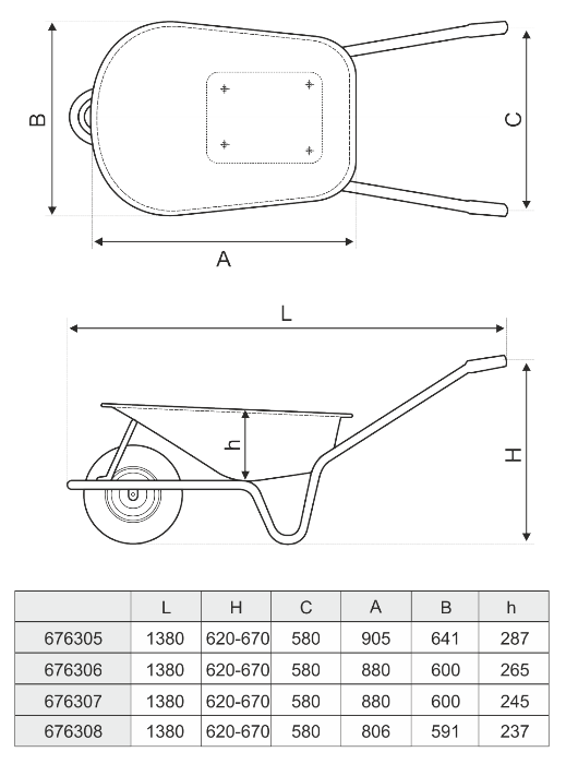 Roaba Evotools P-RPPU